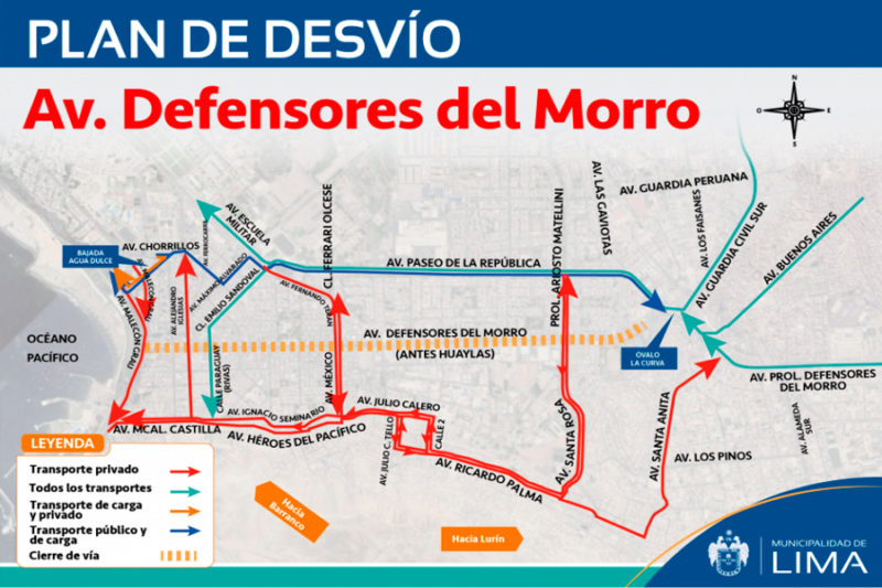 Chorrillos: MML aplica plan de desvíos por obras en Av. Defensores del Morro cuya inversión es de S/ 127 millones
